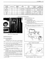 1976 Oldsmobile Shop Manual 0147.jpg